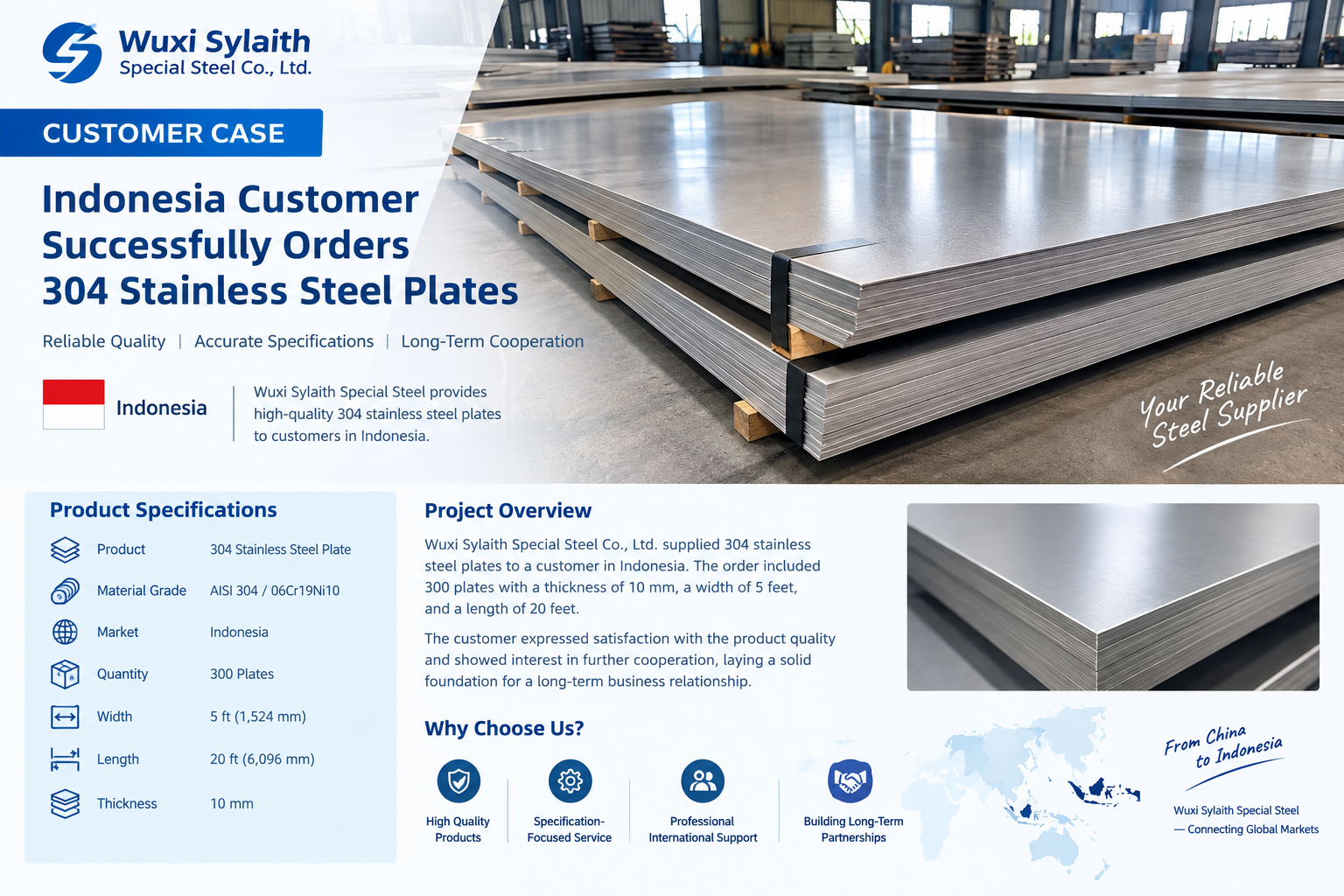 najnowsza sprawa firmy na temat Indonesia Customer Case: 304 Stainless Steel Plate Supply by Wuxi Sylaith Special Steel